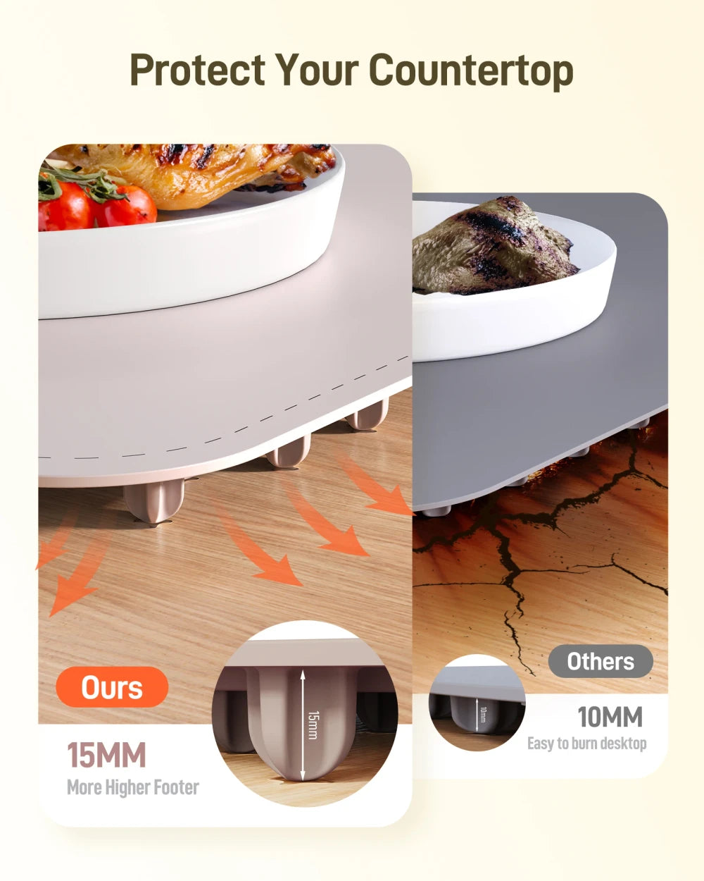 Roll Up Electric Warming Mat